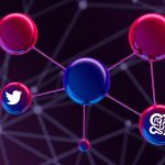 Social Media Management Tools
